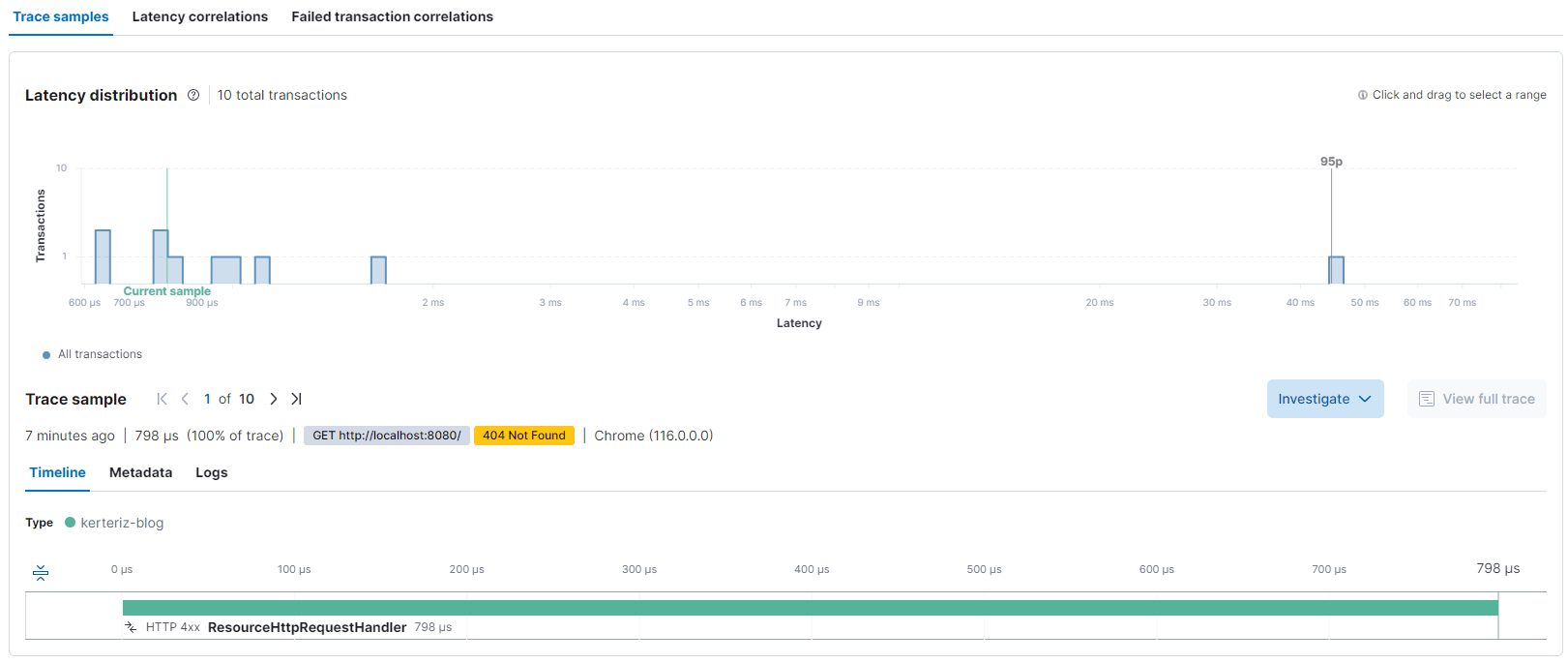 Elastic Cloud on Kubernetes (ECK) Nedir ve Nasıl Kurulur?