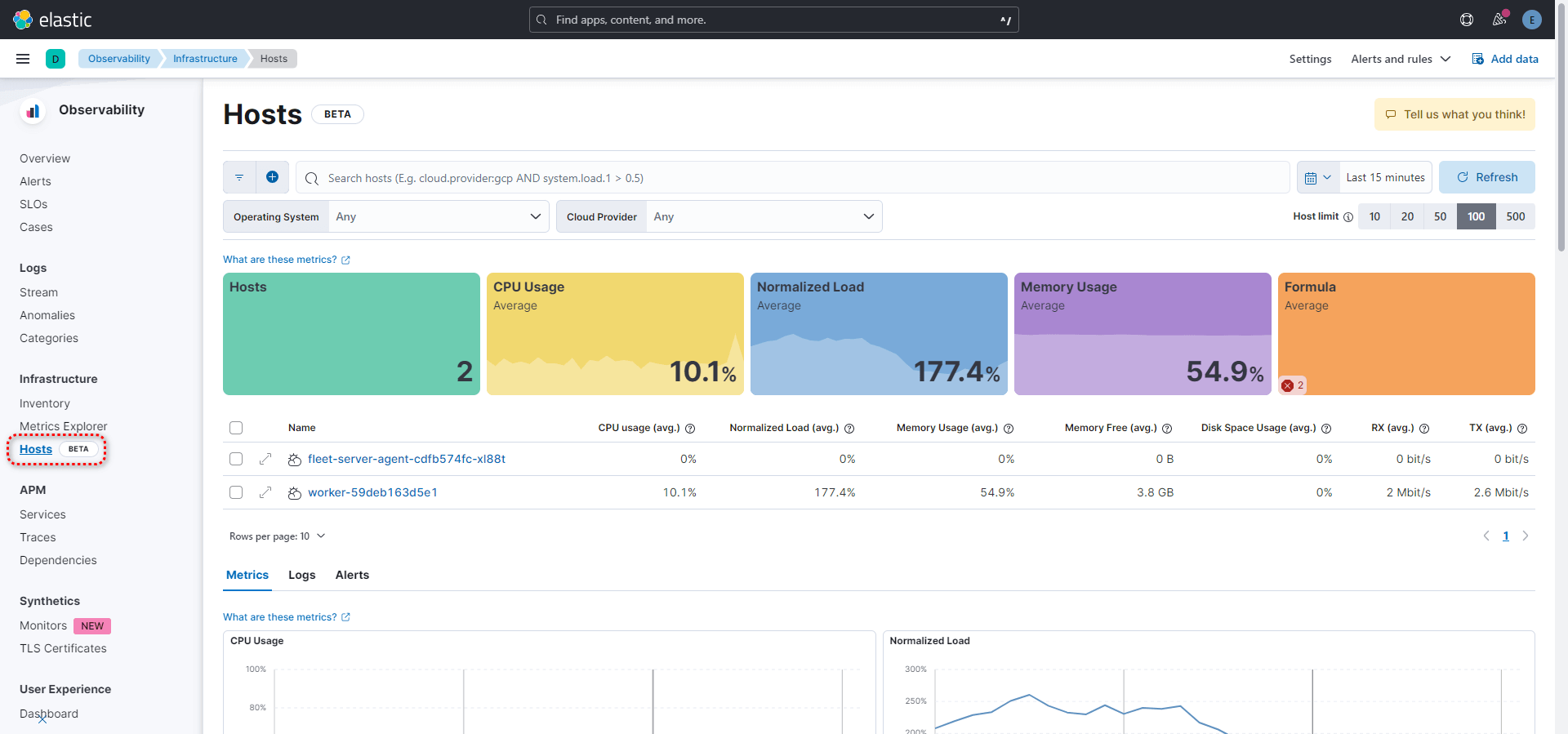 Elastic Cloud on Kubernetes (ECK) Nedir ve Nasıl Kurulur?