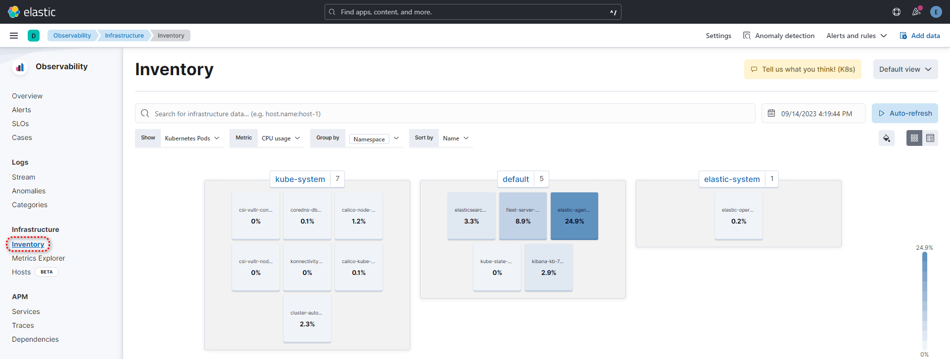 Elastic Cloud on Kubernetes (ECK) Nedir ve Nasıl Kurulur?