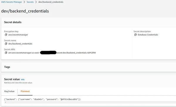Kubernetes External Secrets Operator Nedir?