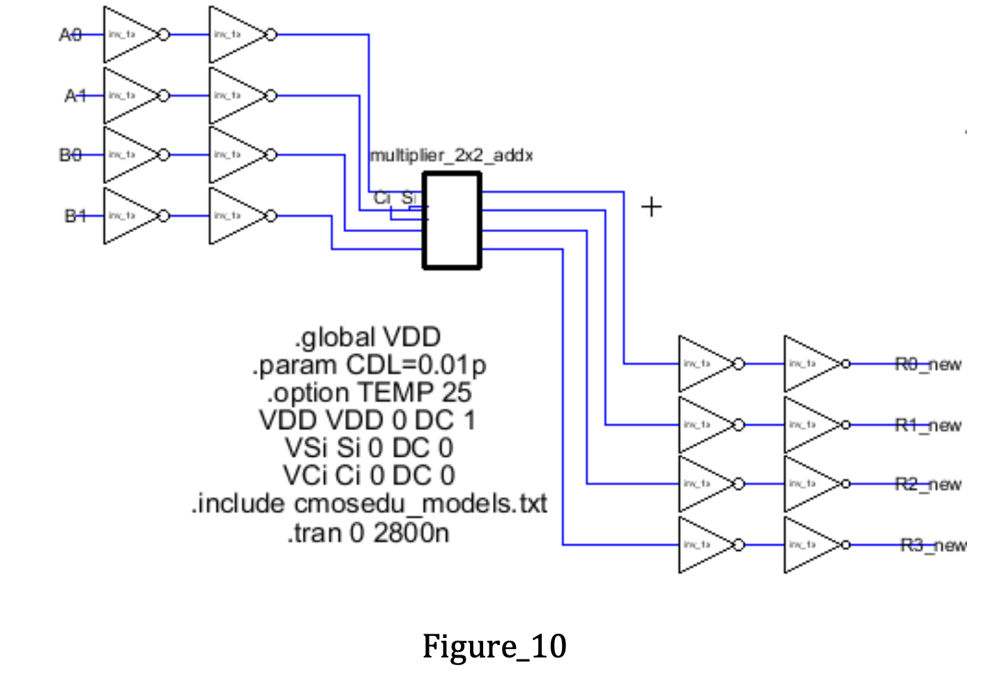4 bits multiplier design in electric vlsi with vhdl built layout